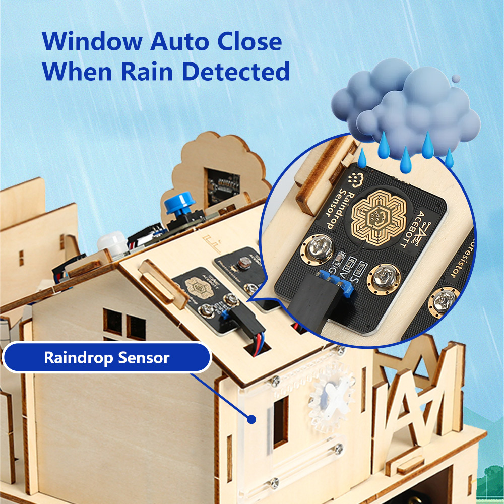 ACEBOTT Smart Home STEM STEAM  - Smart Home Retrofit recension och pris
