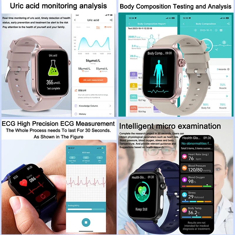 2025 New For XIAOM1 ECG+PPG Bl - Smart Home Energy Management recension och pris
