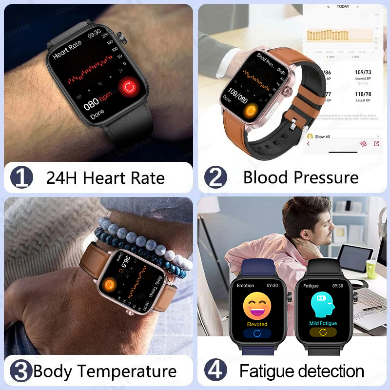 2025 New For XIAOM1 ECG+PPG Bl - Smart Home Energy Management recension och pris