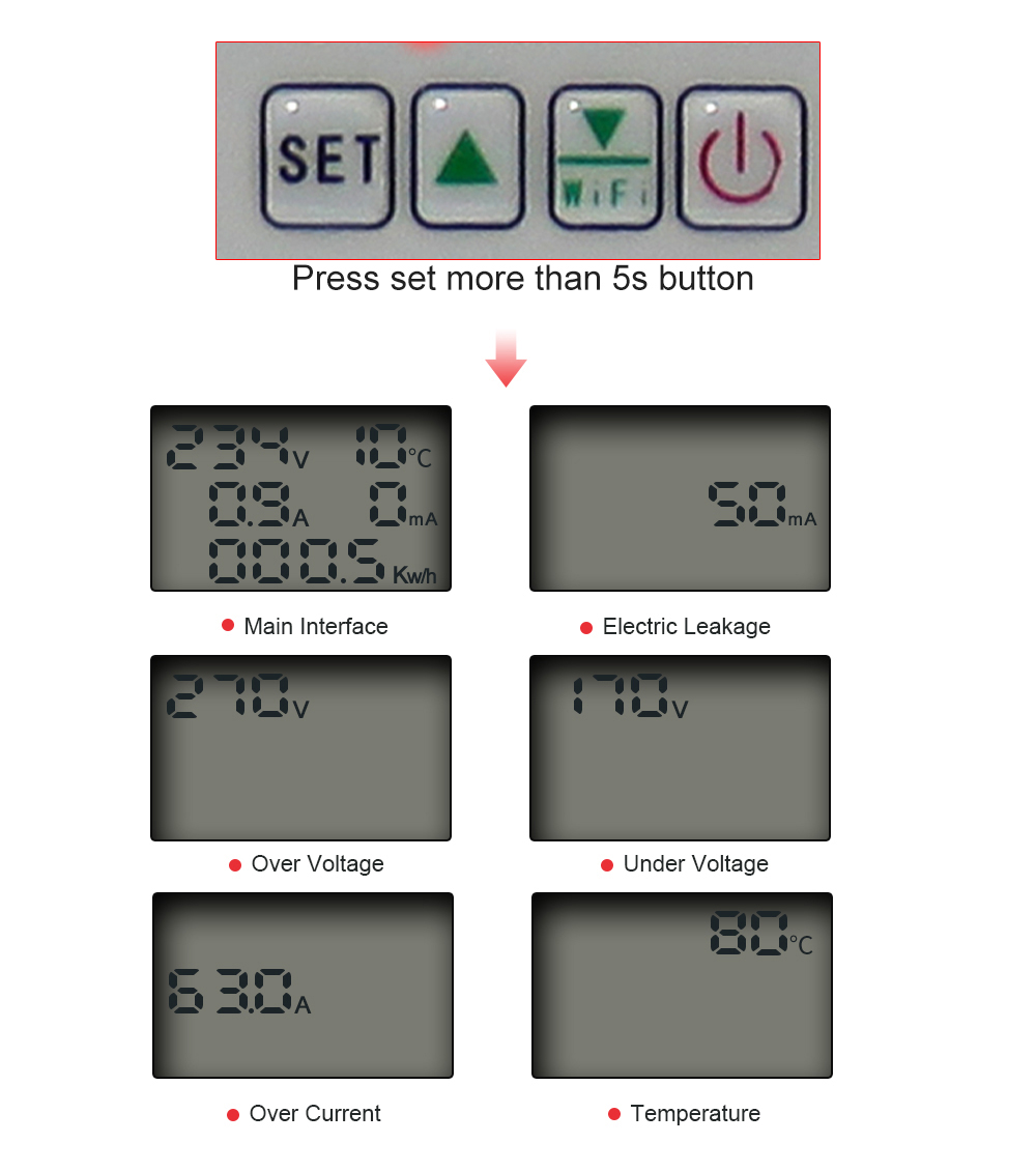Smart Electric Energy Meter Wi - Smart Home Energy recension och pris