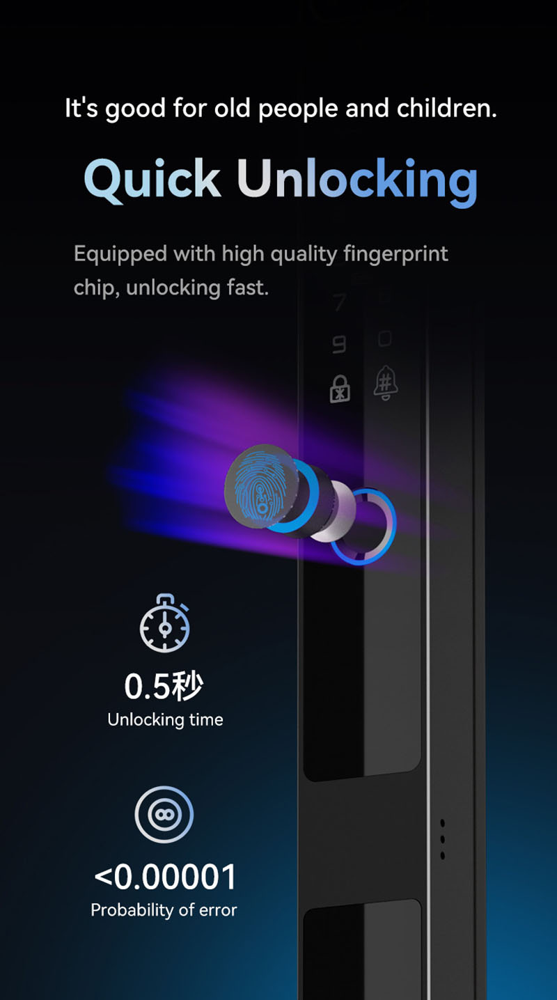 Camera Video Intercom Waterpro - Smart Home Battery Camera recension och pris