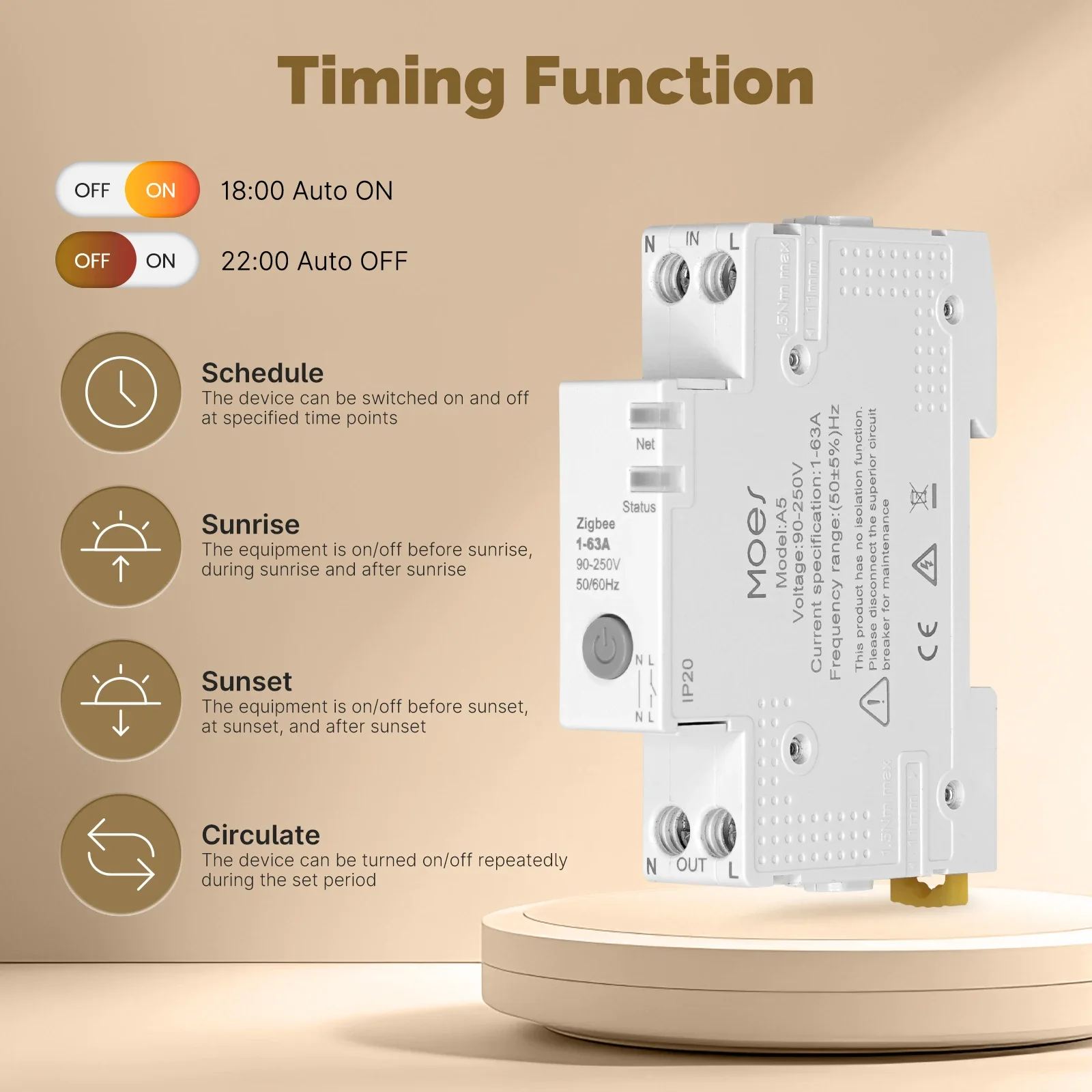 MOES Tuya Zigbee Smart Circuit - Smart Home Moes recension och pris