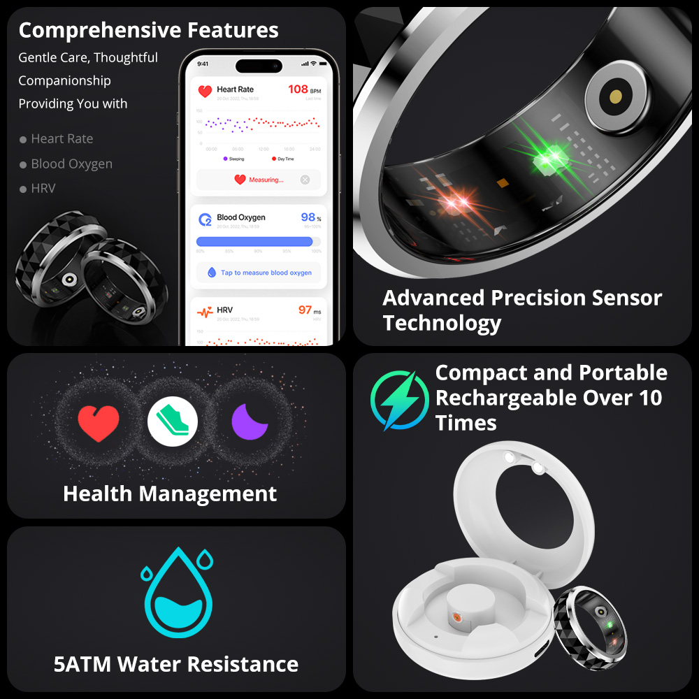 2024 COLMI R11 Smart Ring, Fid - Smart Home Trainer recension och pris