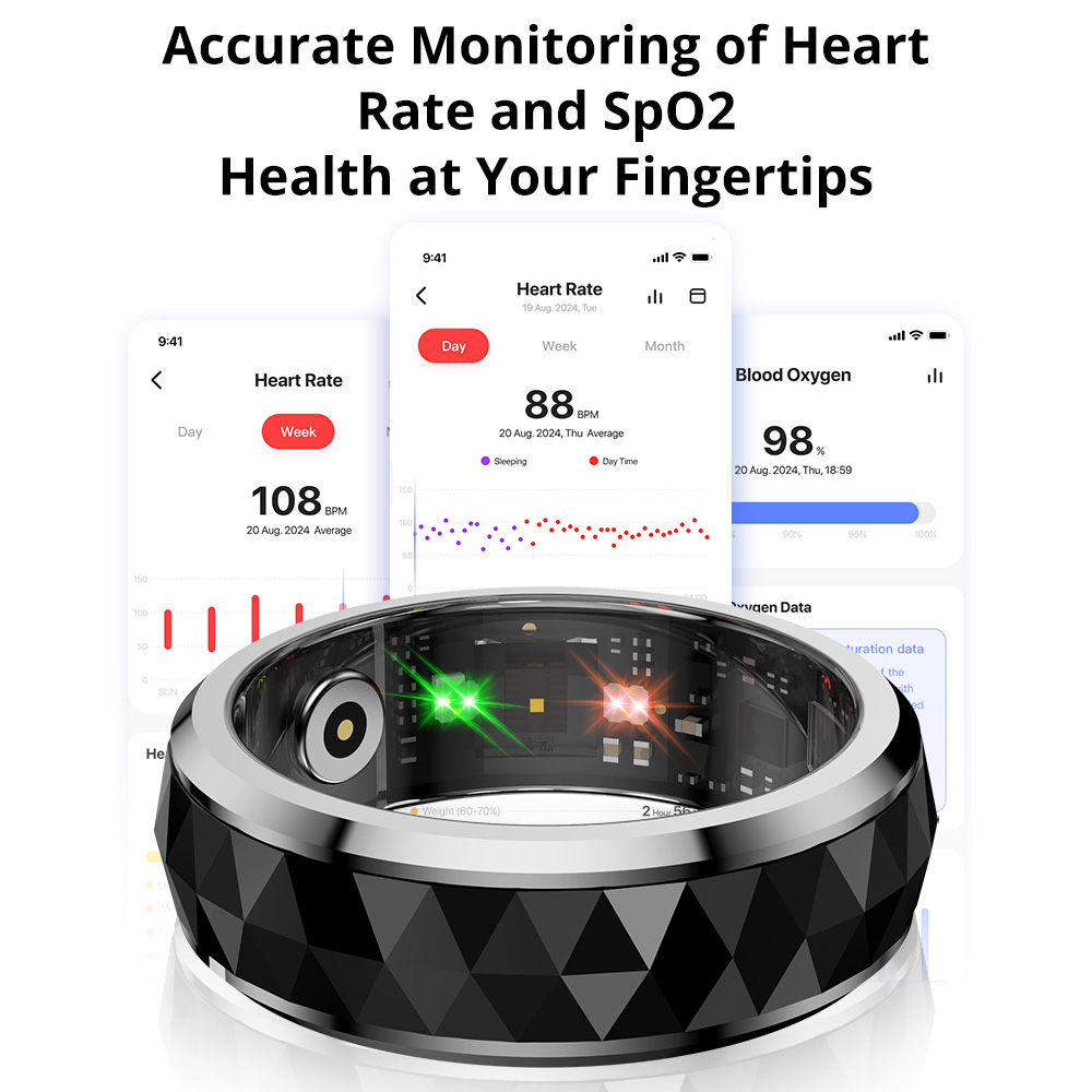 2024 COLMI R11 Smart Ring, Fid - Smart Home Trainer recension och pris