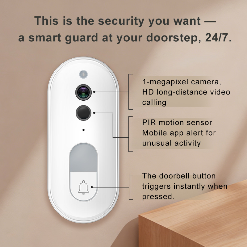 Tuya Smart Video Doorbell Wire - Smart Home Cctv recension och pris