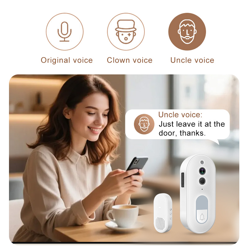 Tuya Smart Video Doorbell Wire - Smart Home Cctv recension och pris