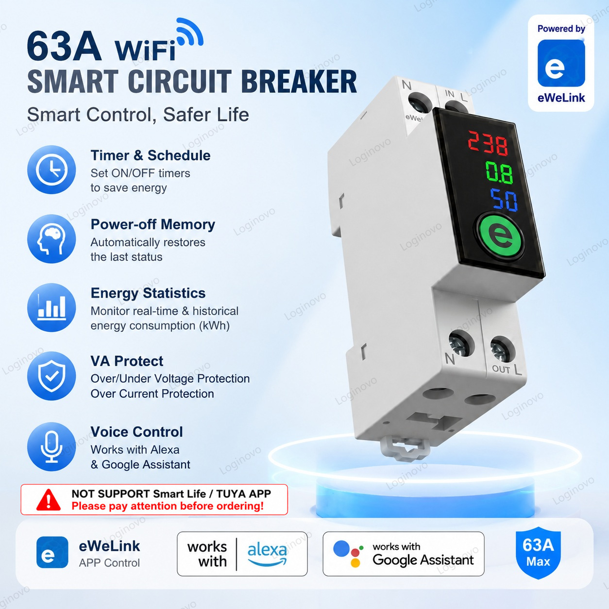 Ewelink Smart WiFi Circuit Bre - Smart Home Energy recension och pris
