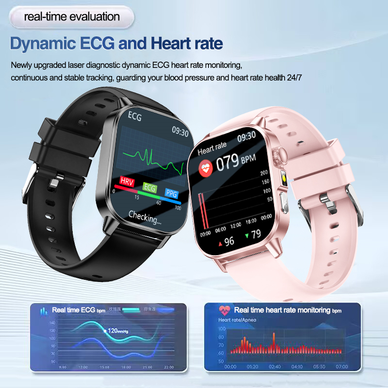 New Health Care AI Doctor Accu - Smart Home Energy Management recension och pris