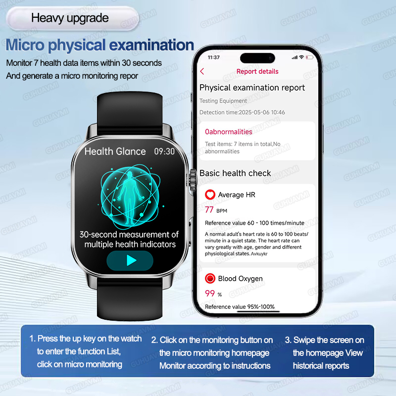 New Health Care AI Doctor Accu - Smart Home Energy Management recension och pris