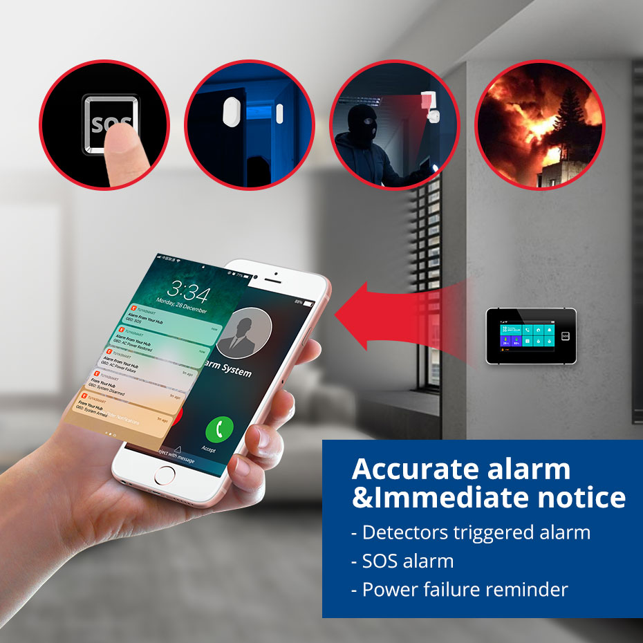 KERUI G60B WIFI GSM Alarm Syst - Smart Home Ecosystems recension och pris