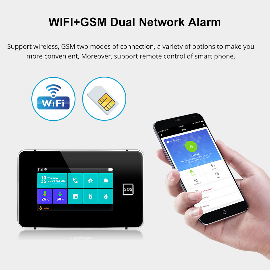 KERUI G60B WIFI GSM Alarm Syst - Smart Home Ecosystems recension och pris