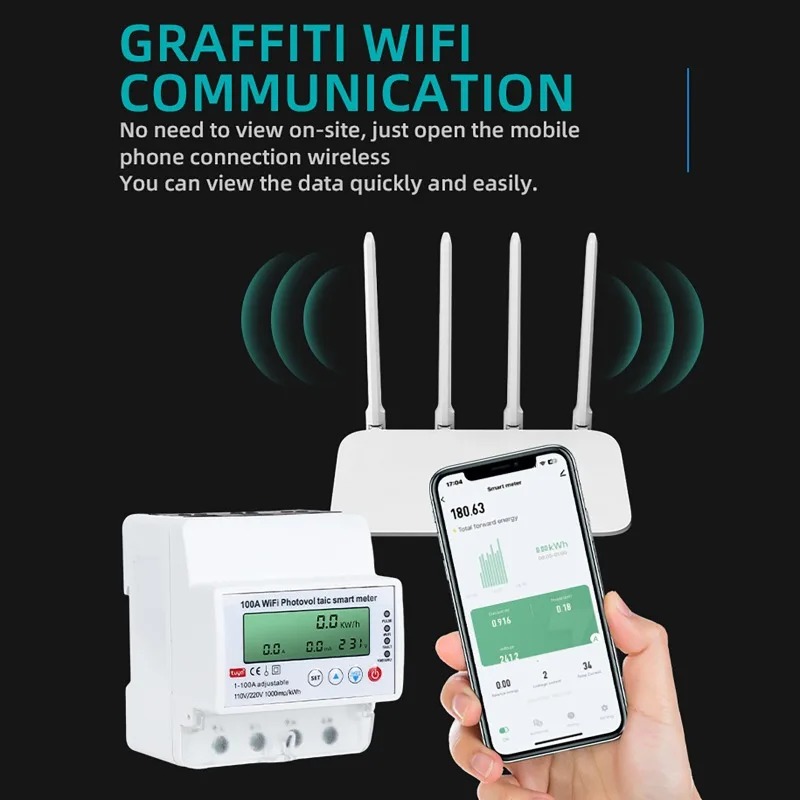 4P 1-100A WiFi Photovoltaic Sm - Smart Home Energy recension och pris