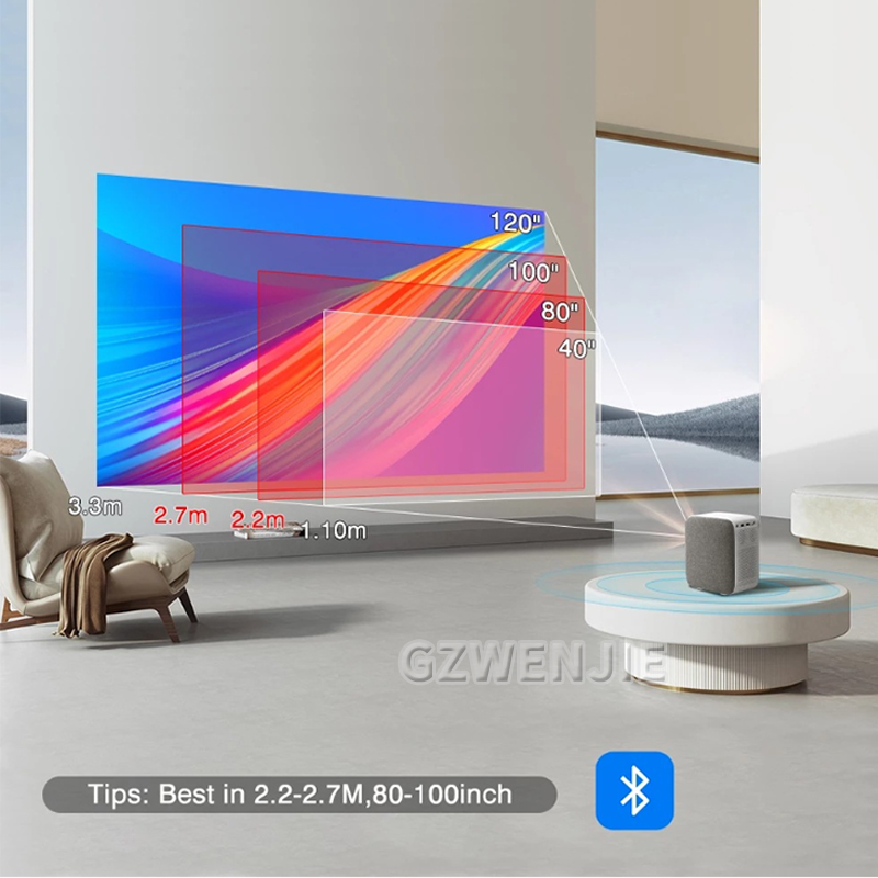 H6 Mini Projector LED 1080P Fu - Smart Home Theater recension och pris
