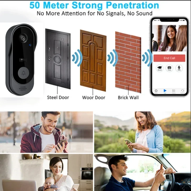 Video HD Wireless Waterproof D - Smart Home Battery Camera recension och pris