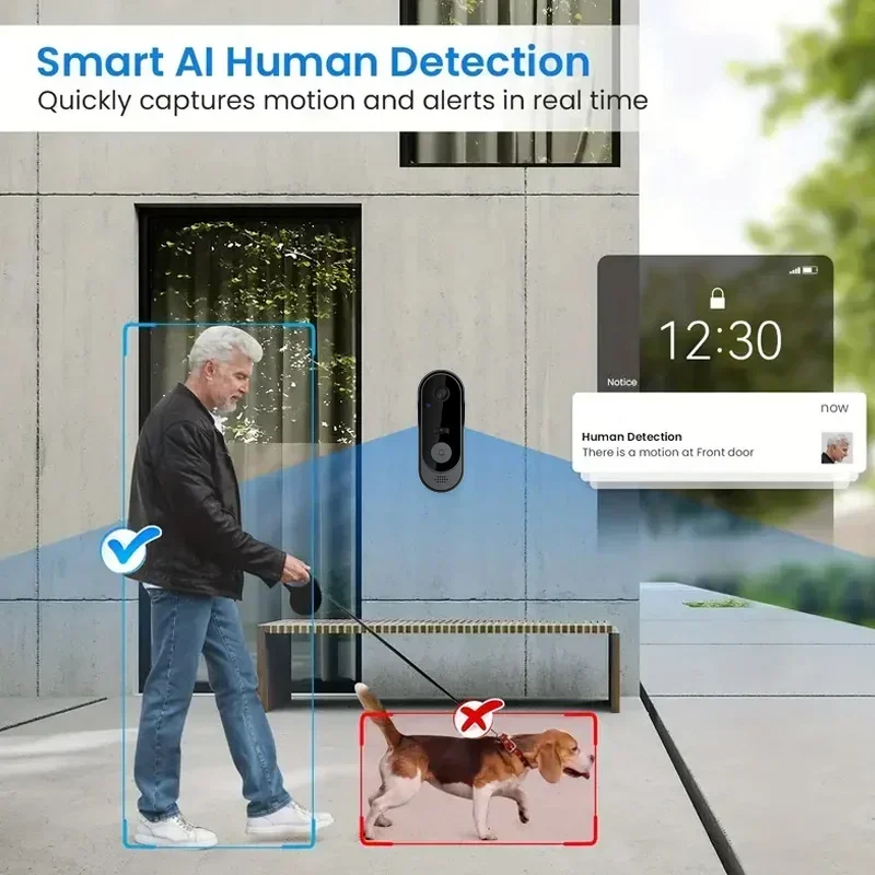 Video HD Wireless Waterproof D - Smart Home Battery Camera recension och pris