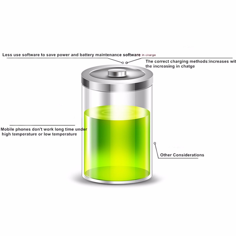 New High-Quality Battery for E - Smart Home Battery Camera Ezviz recension och pris