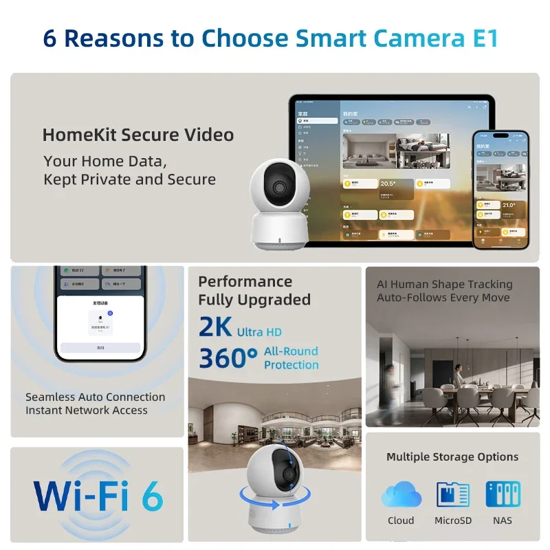 Original Aqara Smart Camera E1 - Smart Home Cctv recension och pris