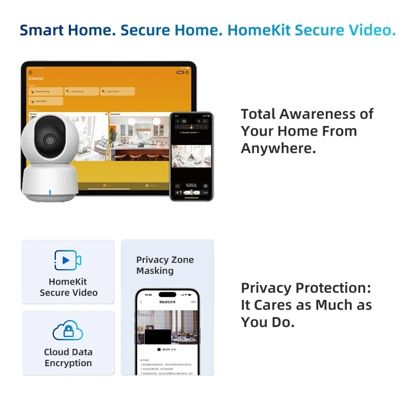 Original Aqara Smart Camera E1 - Smart Home Cctv recension och pris