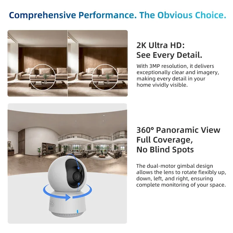 Original Aqara Smart Camera E1 - Smart Home Cctv recension och pris