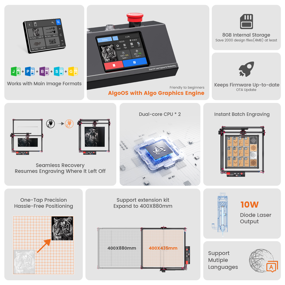 AlgoOS Control Smart High Powe - Smart Home Devices recension och pris