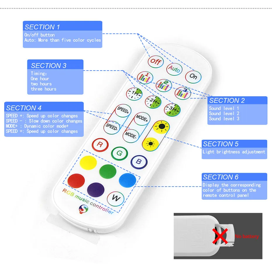 Tuya WiFi Smart LED Controller - Alexa Compatible Bulb recension och pris