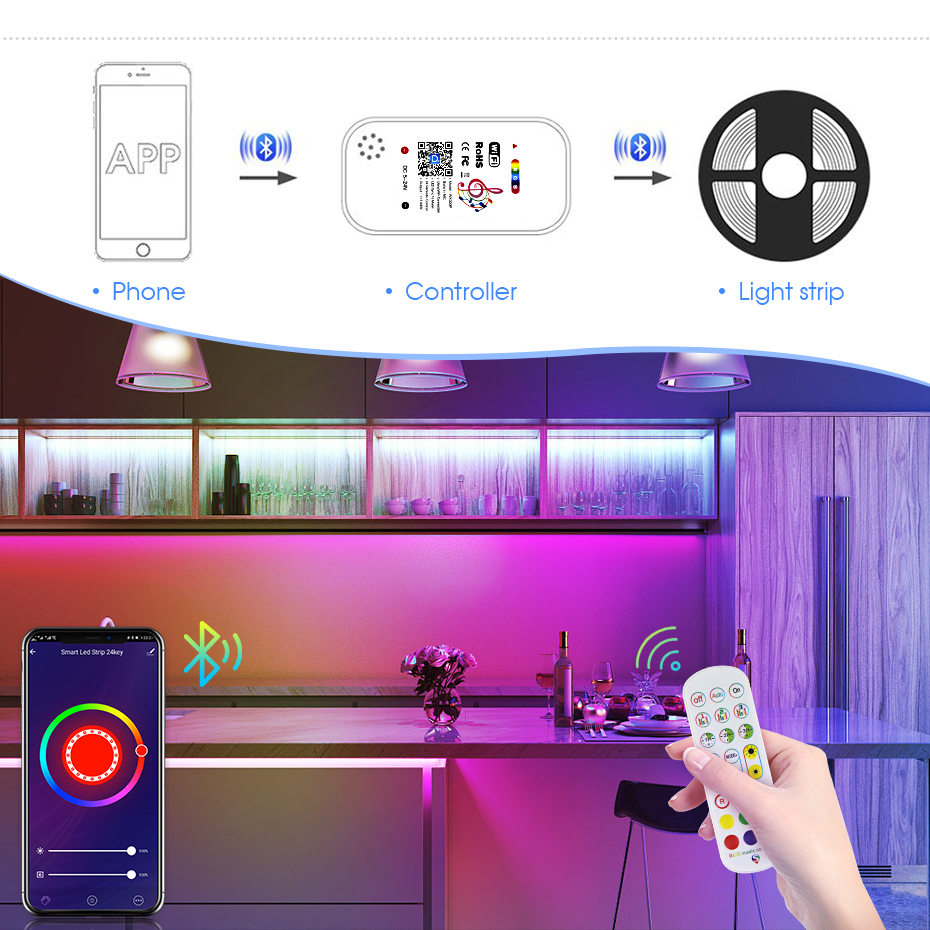 Tuya WiFi Smart LED Controller - Alexa Compatible Bulb recension och pris