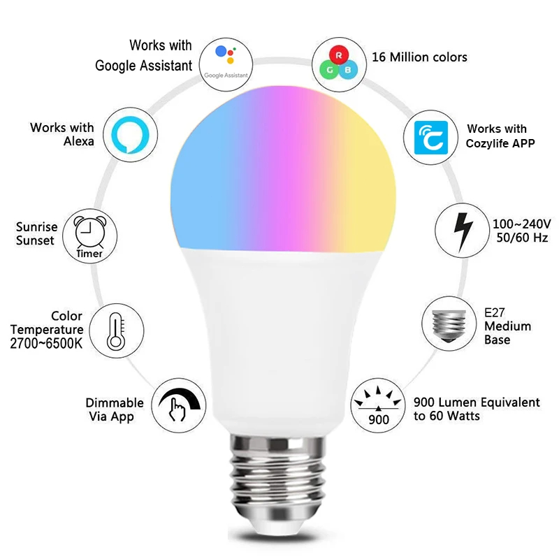 9W WiFi Homekit Light Lamp E27 - Alexa Compatible Bulb recension och pris