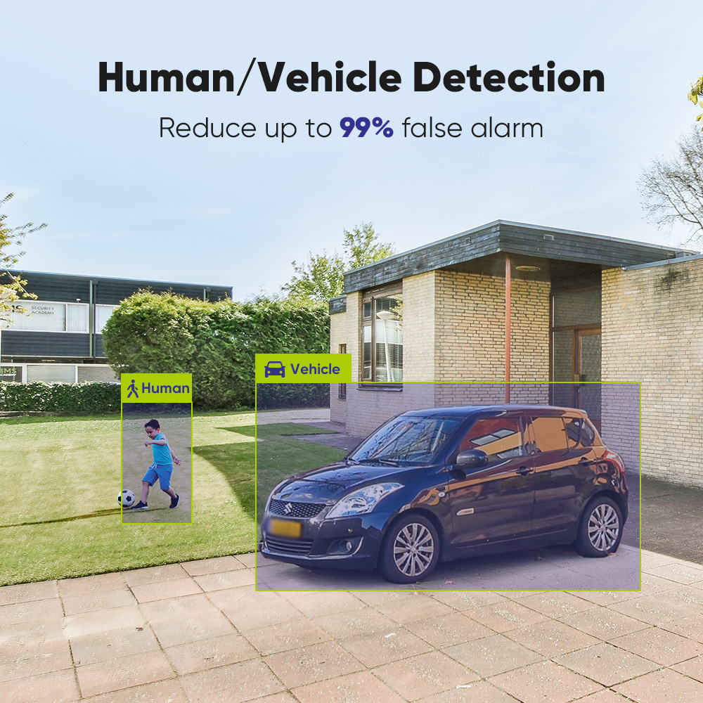 SANNCE 1080P Security Camera S - Smart Home Cctv recension och pris