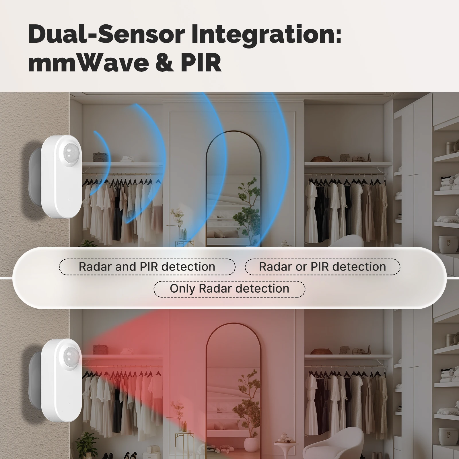 MOES Tuya ZigBee Human Presenc - Smart Home Moes recension och pris