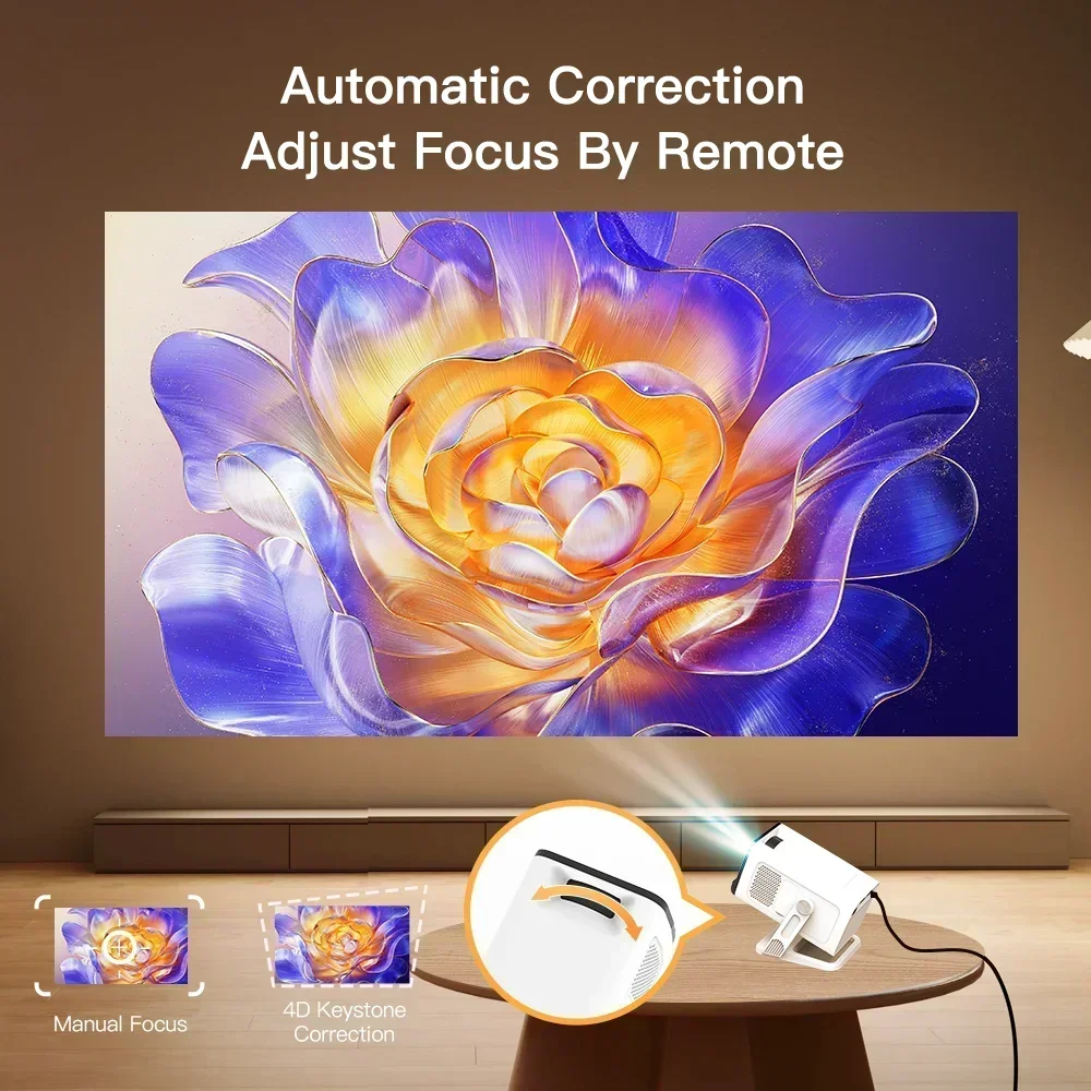 Mini Projector Wifi6 and BT5.4 - Smart Home Retrofit recension och pris
