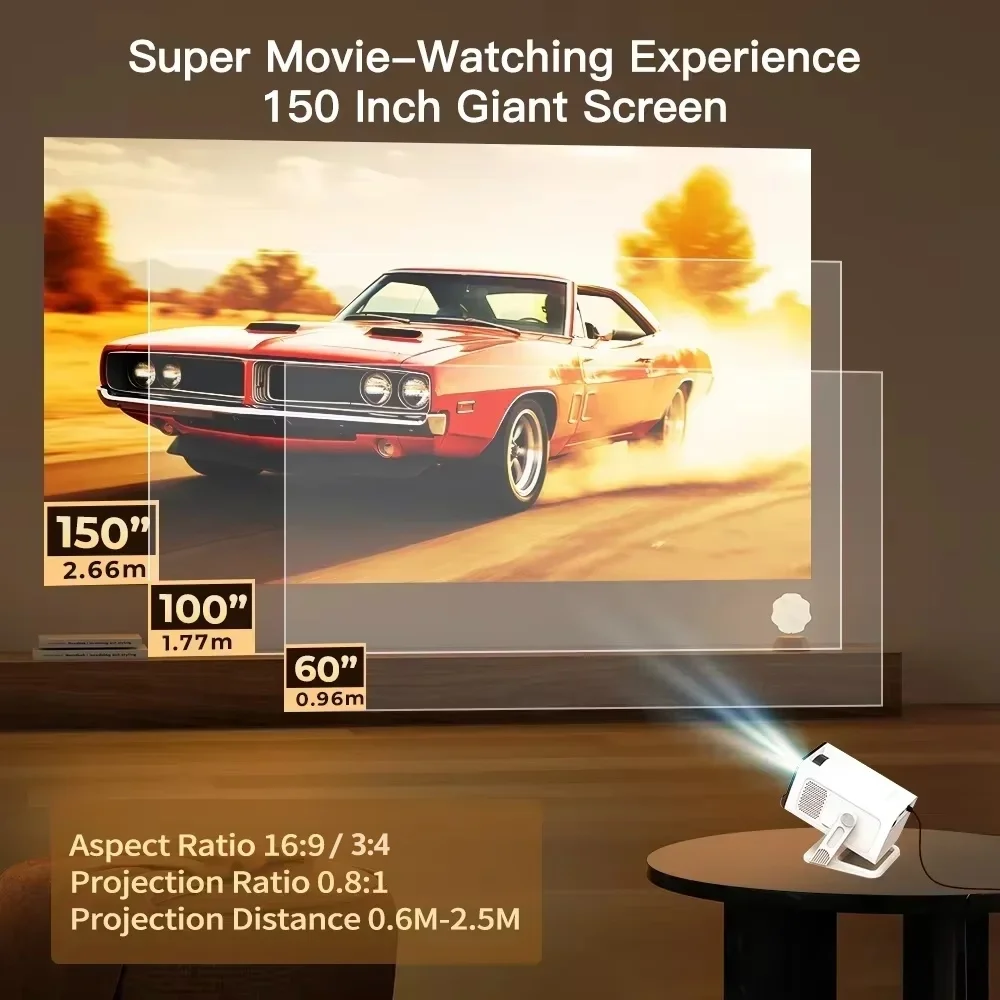Mini Projector Wifi6 and BT5.4 - Smart Home Retrofit recension och pris