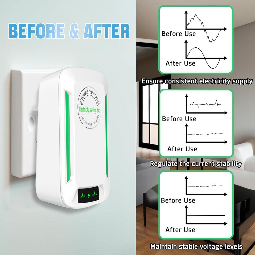 Intelligent Energy Saving Box, - Smart Home Energy Management recension och pris