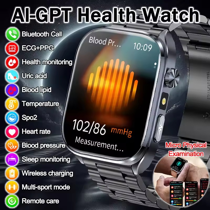 2026 New AI Health Detection E - Smart Home Energy Management recension och pris