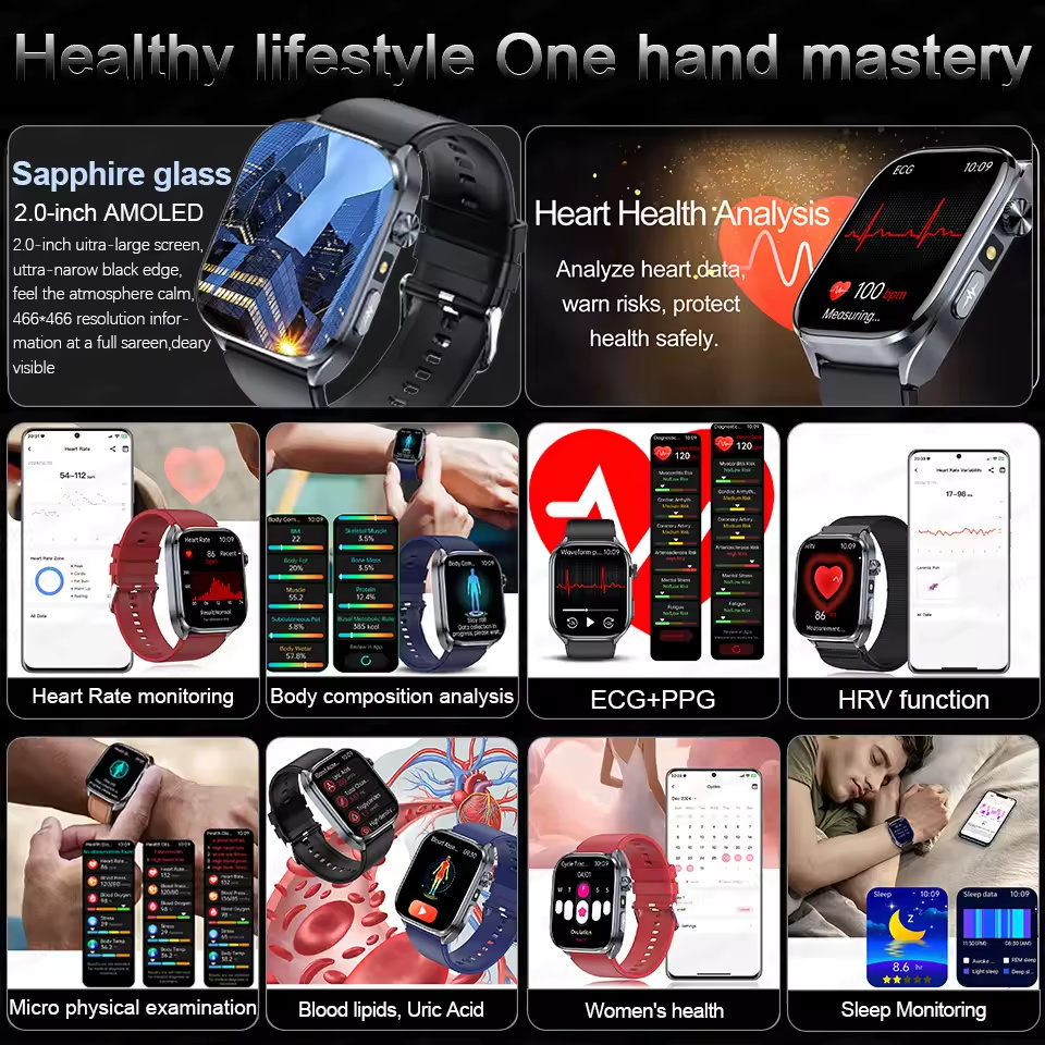2026 New AI Health Detection E - Smart Home Energy Management recension och pris