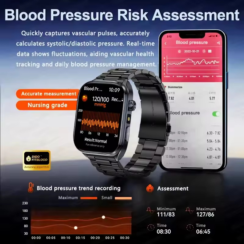 2026 New AI Health Detection E - Smart Home Energy Management recension och pris