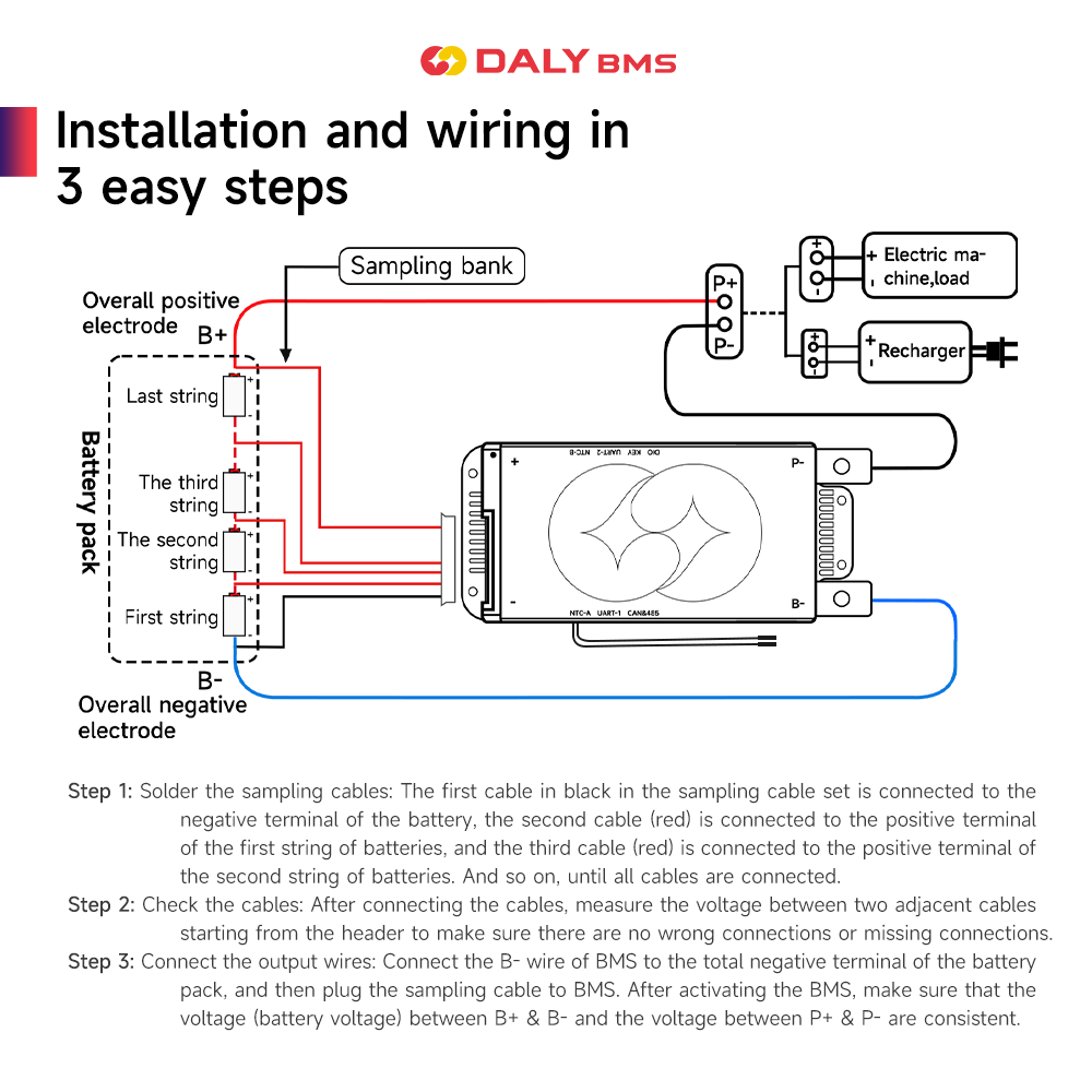 Daly BMS 200A LiFePo4 4S 12V 1 - Smart Home Energy recension och pris