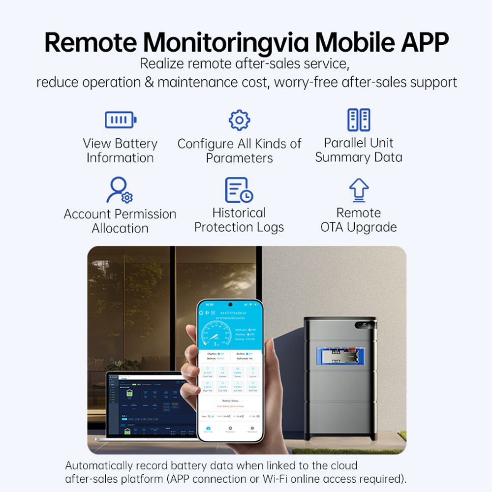 Jiabaida UP16S031 Home Residen - Smart Home Energy recension och pris