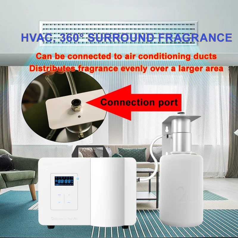 Namste Scent Diffuser Smart Bl - Smart Home Hotel recension och pris