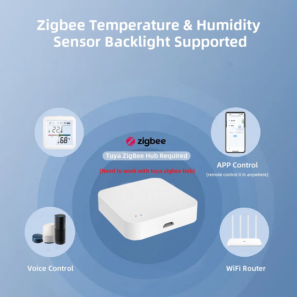 Tuya ZigBee Smart Home Tempera - Smart Home Living recension och pris