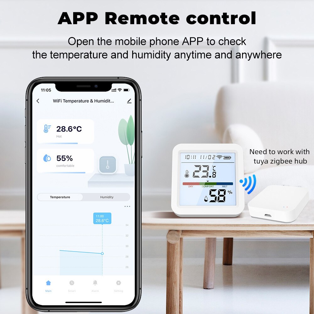 Tuya ZigBee Smart Home Tempera - Smart Home Living recension och pris