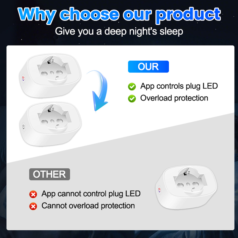 Smart WiFi Socket BSD60 Italia - Smart Wall Socket recension och pris