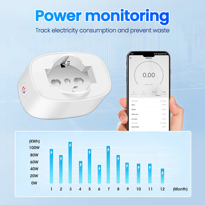 Smart WiFi Socket BSD60 Italia - Smart Wall Socket recension och pris