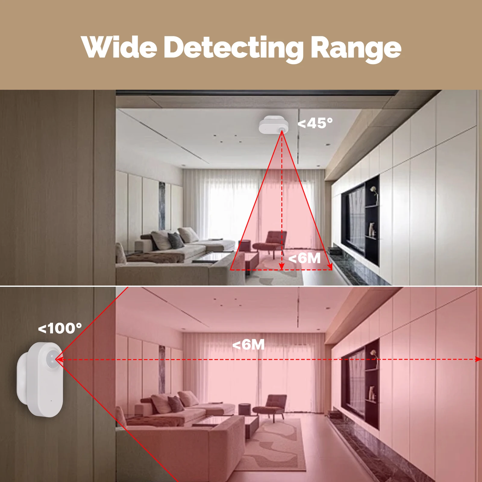 MOES Zigbee 3.0 Tuya Smart PIR - Smart Home Moes recension och pris