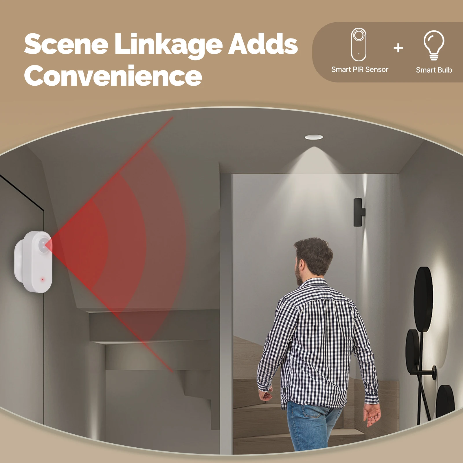 MOES Zigbee 3.0 Tuya Smart PIR - Smart Home Moes recension och pris