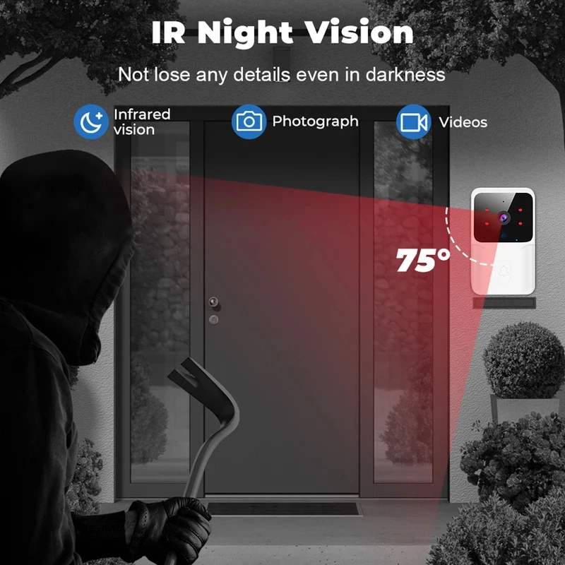 Smart Home WiFi Video Doorbell - Smart Home Cctv recension och pris
