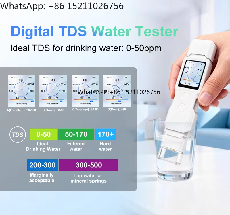 9-in-1 Professional Digital Wa - Smart Home Login recension och pris