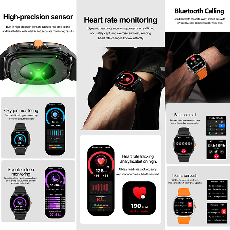 2026New Stylish Smart Watch 1. - Smart Home Energy Management recension och pris