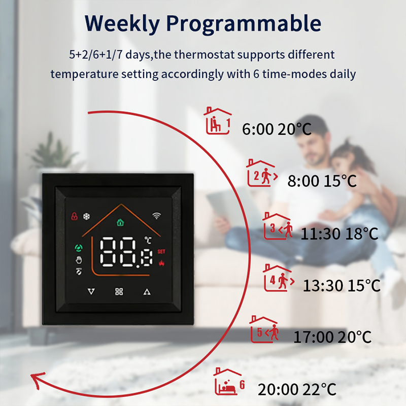 Smart WiFi Thermostat Works Tu - Smart Home Ecosystems recension och pris