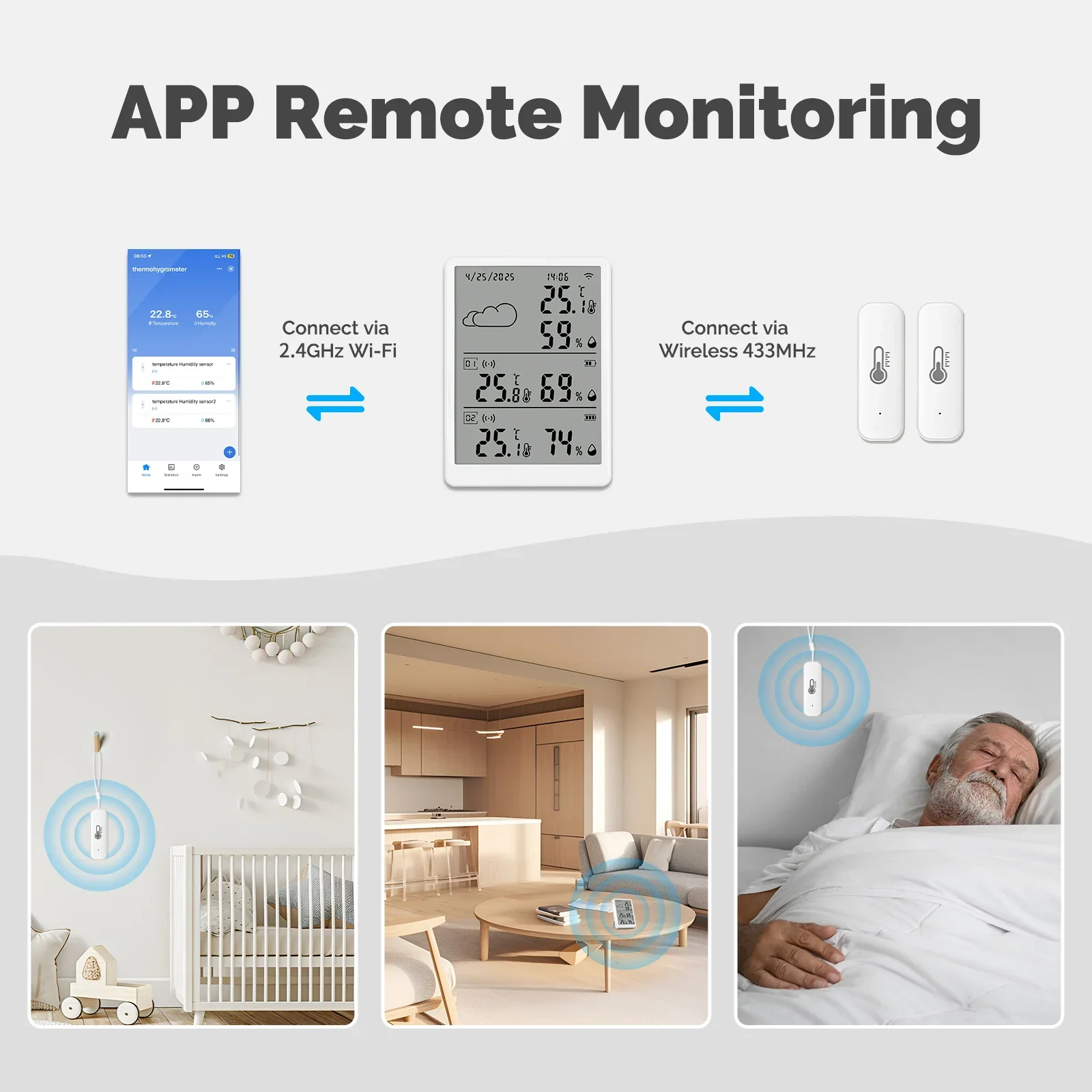 MOES Tuya WiFi RF433 Smart Tem - Smart Home Moes recension och pris