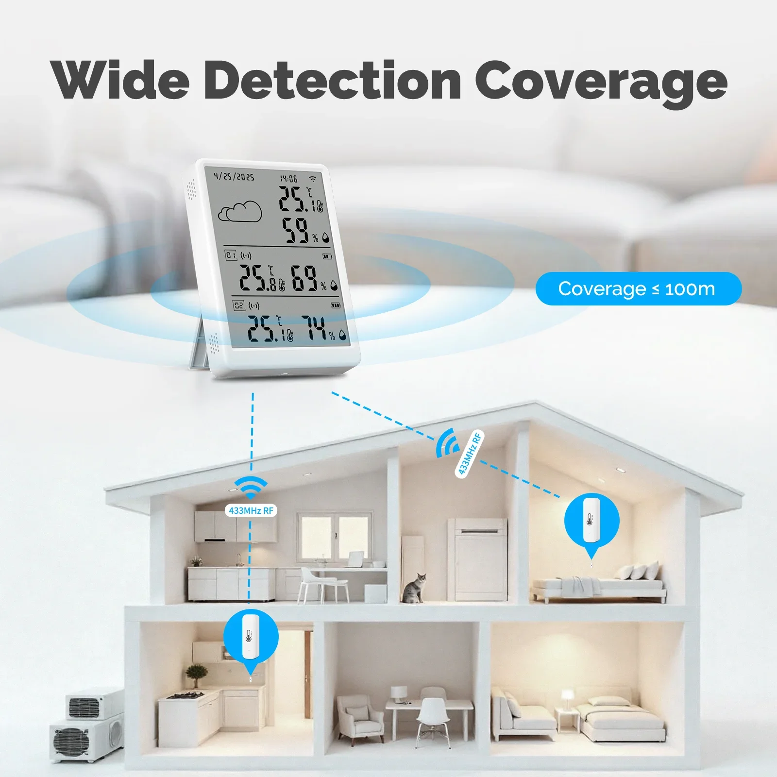 MOES Tuya WiFi RF433 Smart Tem - Smart Home Moes recension och pris